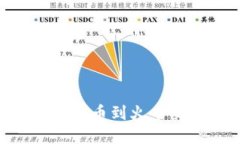 如何将TPWallet的数字资产提币到火币交易所:详细