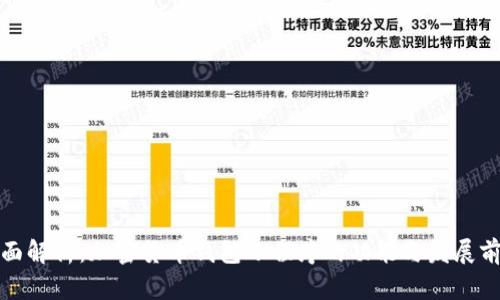 全面解析:加密货币钱包小程序的功能与发展前景
