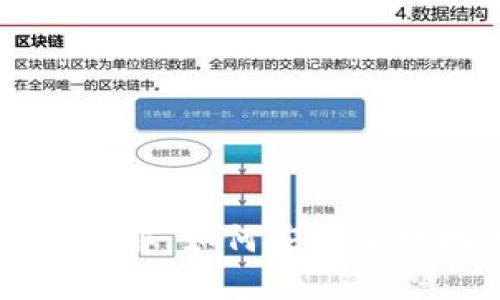 : TPWallet内转功能详解:如何安全便捷地进行数字资产转移