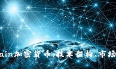 全面解析Coolchain加密货币：技术架构、市场展望