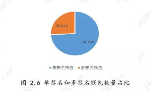 如何使用新版TPWallet进行资产兑换:详细步骤与技巧