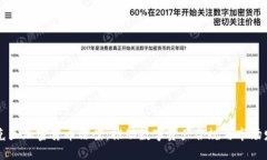 乌克兰加密货币法案：推动数字资产合规与市场