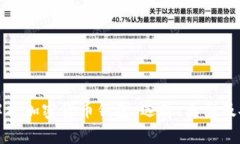 全面解析加密货币钱包：选择、类型及安全性