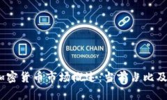 2023年韩国加密货币市场概述：当前占比及未来发