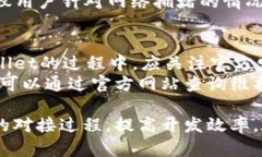   TPWallet对接文档详解：区块链钱包集成指南 /