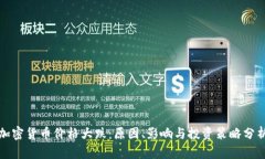 加密货币价格大跌：原因、影响与投资策略分析