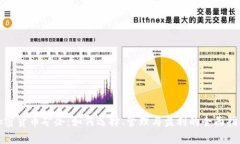 加密货币矿企：如何选择、管理与盈利的全面指