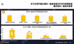 全面解析TPWallet中的Duck：加密货币的新星与投资