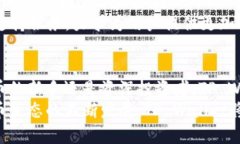    TP Wallet：值得信赖的数字资产钱包 推荐与使用