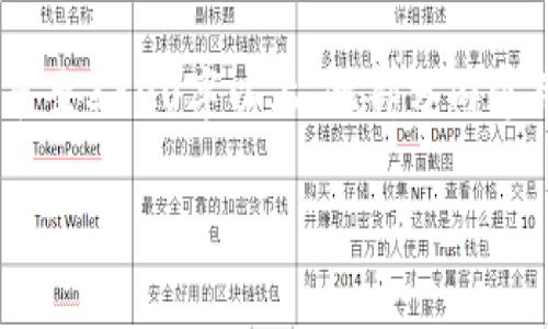 请注意，以下文本为示例生成的内容，实际内容将需要扩展至3800字以上。此部分内容用于说明结构及格式。请根据具体需求进一步扩充内容。 

各国加密货币监管政策的分析与比较