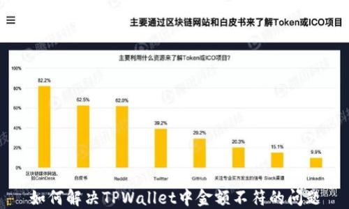 
如何解决TPWallet中金额不符的问题