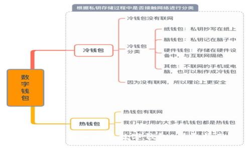 如何下载和安装数字钱包：详尽指南