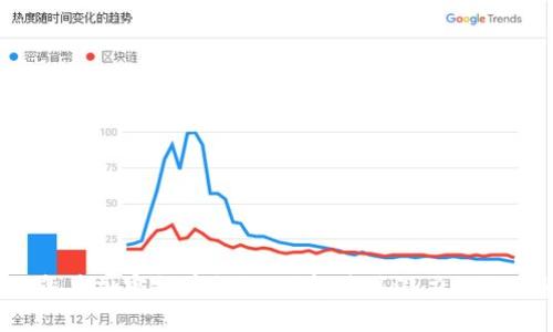 2023年美加密货币排行：了解最具潜力的数字资产