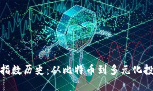 加密货币指数历史:从比特币到多元化投资的演变