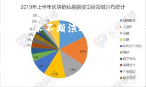   2023年MIR加密货币价格分析及投资前景展望 / 
 guanjianci MIR加密货币,加密货币价格分析,加密货币投资,加密货币市场动向 /guanjianci 

一、MIR加密货币概述
MIR（Mir Token）是一种新兴的加密货币，基于区块链技术，旨在为用户提供去中心化的金融服务。近年来，随着加密货币市场的增长，各种新项目层出不穷，MIR以其独特的技术背景和应用场景吸引了众多投资者的关注。MIR不仅仅是一种交易媒介，其背后的平台还提供了一系列金融服务，包括借贷、交易和资产管理。

二、MIR加密货币当前市场价格分析
截至2023年，MIR的市场价格经历了剧烈的波动。在加密货币大环境的影响下，MIR的价格变动与比特币、以太坊等主流加密货币密切相关。回顾过去几个月，MIR的价格曾在短时间内上涨超过50%，这主要得益于平台推出的新功能以及市场对其潜力的认可。
根据市场数据，当前MIR的价格大约为XX美元（请插入具体价格），这一价格在过去的30天内表现出一定的上升趋势。通过分析可知，MIR的价格走势受到了多个因素的影响，包括整个加密市场的动荡、项目开发进度、社区活跃度等。

三、影响MIR加密货币价格的因素
影响加密货币价格的因素多种多样，而MIR作为市场中的一员，也受到多种因素的影响。主要因素如下：
ol
    li市场需求与供给：每一种加密货币的价格都是基于供求关系。MIR的持有者增加，需求上升自然会导致价格上涨。/li
    li技术进步：MIR项目的技术更新与迭代也会直接影响其市场认可度。任何技术上的突破都可能吸引更多用户和投资者。/li
    li市场情绪：投资者的情绪以及对市场未来走势的预期同样极为重要。如果大多数投资者对MIR持乐观态度，价格自然会上升。/li
    li全球政策变化：各国对加密货币的监管政策也会对MIR造成影响。例如，一个国家如果放宽对加密资产的监管，可能会激发更多投资。/li
/ol

四、MIR加密货币的投资前景
作为新兴的加密货币，MIR的投资前景值得关注。虽然当前的市场环境动荡，但从项目的背景和技术能力来看，MIR有着较强的潜力。
首先，MIR所依托的平台计划推出多项新功能，例如去中心化交易所（DEX）和跨链兼容性，这将有助于提升其使用场景，进而提高本币的价值。其次，MIR的社区在逐步壮大，活跃的社区是一个成功项目的重要标志。投资者的长期信心是推动价格上涨的关键。
最后，随着全球越来越多的投资者和传统金融机构开始重视加密货币市场，MIR也可能会迎来更多的关注和投资。这意味着其未来的价格有望进一步攀升。

问题一：如何评估MIR加密货币的投资价值？
在评估MIR加密货币的投资价值时，首先要关注其技术基础。MIR项目的白皮书、技术路线图、团队背景等都能展示出其发展潜力。其次，市场动态也是不可忽视的因素，投资者可以通过市场数据、相关新闻和分析师的观点综合判断MIR的未来走势。
此外，MIR的社区支持也是衡量其投资价值的重要指标。一个活跃的社区不仅意味着更多的用户参与，也意味着在价格波动时相对较高的稳定性。分析社区活动的频率、用户互动情况等，都有助于投资者做出更加理性的判断。
在实际投资中，建议由浅入深地进行了解，定期关注市场与政策变化，保持对投资的敏感度，从而找到最佳的进入与退出时机。

问题二：MIR加密货币和其他主流加密货币的比较
MIR加密货币作为新兴的加密货币，与比特币、以太坊等主流加密货币相比，具备一定的优势和劣势。首先，MIR在技术创新方面，可能拥有更先进的技术，这为其提供了更好的扩展性和应用可能性。
然而，流动性和市场认知度方面，MIR则远远不及比特币和以太坊。主流货币拥有更广泛的用户基础与市场接受度，很难在短期内被新币种超越。此外，主流币种经过多年的发展，形成了强大的生态系统，MIR需要在这方面不断努力，以逐渐构建起自己的用户群体。因此，投资者在选择该加密货币时，要充分考虑它们在市场中的地位，以及未来的发展潜力。

问题三：如何参与MIR加密货币的投资？
参与MIR加密货币的投资并不复杂，主要有以下几个步骤：
ol
    li选择交易平台：第一步是选择一个支持MIR交易的加密货币交易所，如Binance、Coinbase等。/li
    li注册账户：在选择好的交易所平台注册账户，完成KYC（了解您的客户）流程。/li
    li充值资金：使用您的法币或已有的加密货币进行资金充值，以便于购买MIR。/li
    li购买MIR：在交易界面选择MIR进行购买，您可以根据市场价格选择市价单或限价单进行交易。/li
/ol
重要的一点是：参与加密货币投资始终伴随风险，投资者需谨慎评估自己的风险承受能力，并制定适合自己的投资策略。

问题四：MIR加密货币的未来发展可能会遇到哪些挑战？
MIR加密货币作为竞争激烈市场中的一员，未来发展面临不少挑战。首先，加密市场的稳定性不足，价格波动频繁，这对于新兴币种而言是个不小的障碍。
其次，监管风险日渐增加，政府对加密货币的监管政策可能会影响其市场流动性。而且，MIR作为较小的项目，缺乏足够的市场份额，很容易受到市场变化的影响。另外，技术不断演进，市场上层出不穷的新项目，MIR需要不断创新与提升技术，才能保持竞争优势。
因此，MIR团队需要注重项目的推广和教育，唤醒更多投资者的兴趣，并通过良好的用户体验和技术迭代来赢得用户信任，从而在未来市场中占据一席之地。

综上所述，MIR加密货币未来的发展前景虽然充满机遇，但同时也面临诸多挑战。投资者在参与MIR的投资时需谨慎行事，充分了解相关信息，制定合理的投资策略。