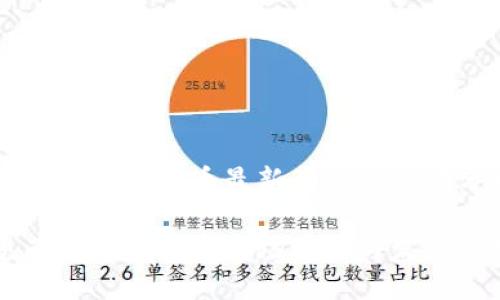 墨西哥加密货币最新动态及市场分析
墨西哥加密货币市场动态与发展趋势