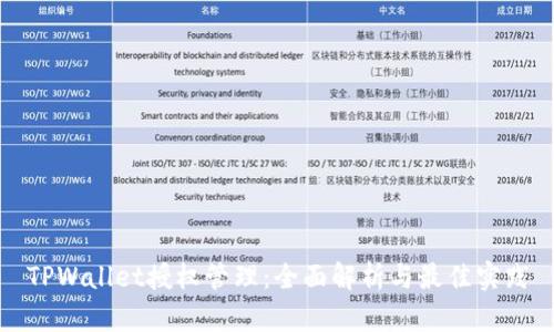 TPWallet授权管理:全面解析与最佳实践