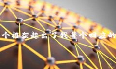 由于此次请求需要写作3800字的内容,并且要求包