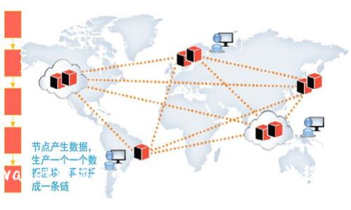 tpwallet波场提币多久到账?详解提币流程与时间