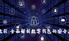 TPWallet使用教程:全面解析数字钱包的安全存储与
