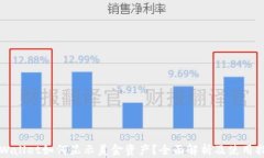 TPWallet如何显示美金资产?全面解析及使用指南