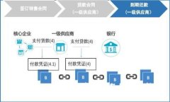 解决TPWallet转账卡住问题的全面指南