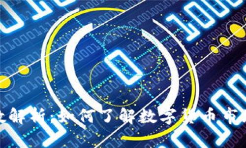 最新加密货币指数解析:如何了解数字货币市场动态与投资机会