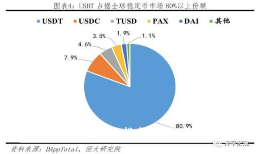 TPWallet135手机版下载和使用指南:安全便捷的数字资产管理平台