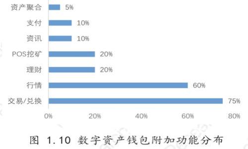 探索证券与加密货币的交汇点:未来金融的创新之路