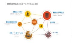 全面解析Kraken加密货币交易所:功能、优势与使