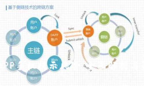 IM钱包APP手机提示风险:全面解析与解决方案