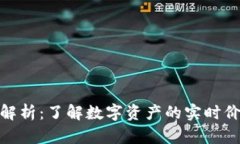 加密货币汇率解析:了解数字资产的实时价值和