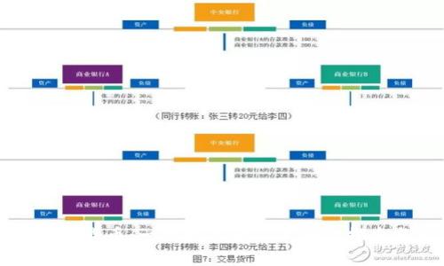 派帝加密货币:一场数字金融革命的探索与展望