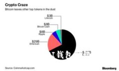 如何应对丢失PI钱包助记词的状况