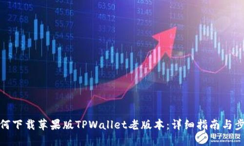 如何下载苹果版TPWallet老版本：详细指南与步骤