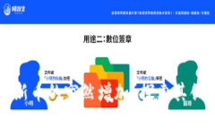 TPWallet如何应对新币的突然增加？探索其创新功能