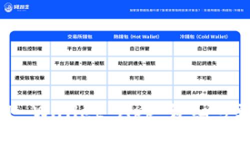 : 如何快速下载TP Wallet App:详细步骤与常见问题解析