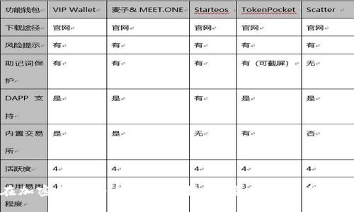 如何在加密货币平台上安全提款？全面指南与实操建议