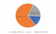 如何查看加密货币市值排行榜:最全面的指南