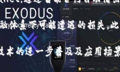 TPWallet宽带解析:智能合约与区块链技术的结合