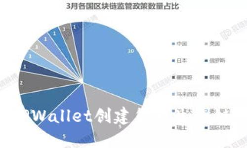 如何使用TPWallet创建货币生态链:完整指南
