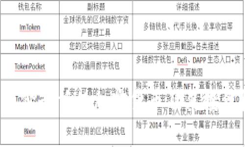 2023年单价最低的加密货币及其投资机会分析