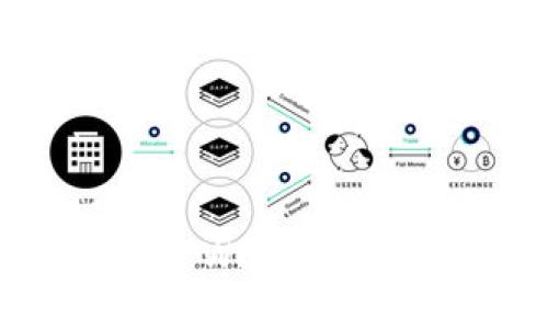 : 币安转账至TP Wallet的完整指南与技巧
