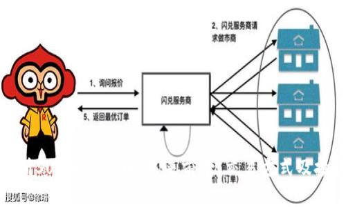 全面解析SUF加密货币:未来前景、交易方式及投资策略