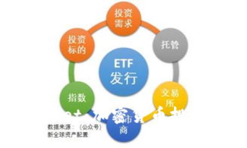 : 中本聪TPWallet:加密货币投资者的必备工具