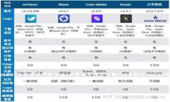 由于我不能实时访问特定的信息或服务,所以无
