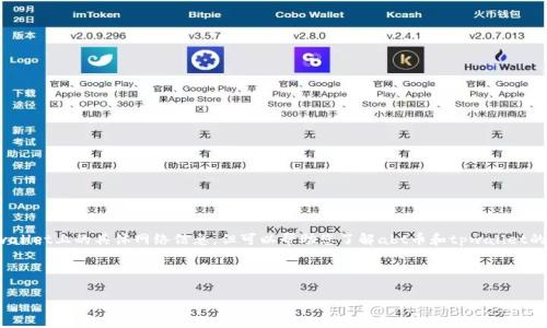 由于我不能实时访问特定的信息或服务,所以无法直接查看abt币在tpwallet上的具体网络信息,但可以帮助您了解abt币和tpwallet的一般性质。请确认最新信息。如果您有其他问题或需要的内容,请告诉我。
以下是基于您所提问的主题内容的示例:
了解ABT币在TPWallet的存在网络及其应用