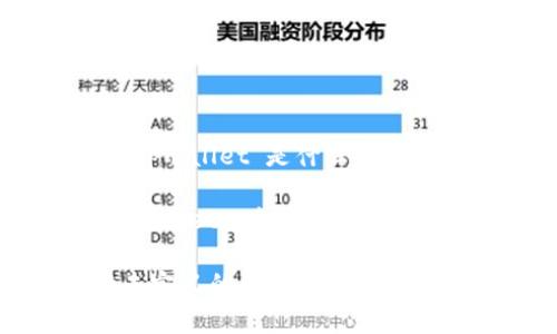 未定义的“tpwallet”是什么意思?
关键词:tpwallet, 未定义, 钱包, 加密货币
tpwallet未定义的含义及其解决方案