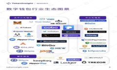 如何选择最佳手机加密货币钱包?全面指南与建
