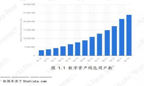 如何将TPWallet中的LUNA充值到欧易平台?详细指南与建议